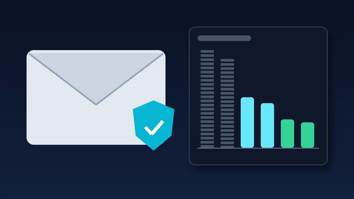 Privacy-shielded email beside a report where faded open bars contrast with solid click and conversion bars